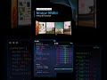 I have Created Image Slider using Html/Css/Js❤️
