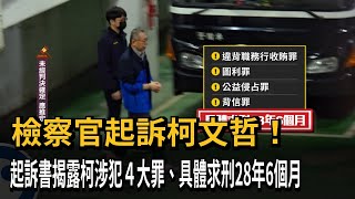 京華城案偵查終結 北檢：柯文哲涉犯4罪 共求刑28年6個月－民視新聞