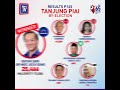 tanjung piai by election result