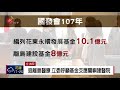 國發會立院備詢 立委聚焦花蓮震災.蘭嶼醫療 2018 03 12 titv 原視新聞