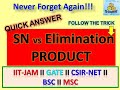 Nucleophilic Substitution vs Elimination Reaction | understand easy trick to  predict the product