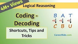 Coding and Decoding - Tricks & Shortcuts for Placement tests, Job Interviews & Exams