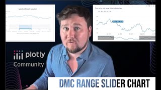 Dash-Mantine-Components Range Slider Zoom Effect for Charts