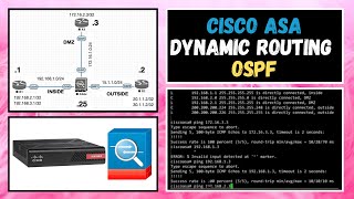 Configure Dynamic Routing in Cisco ASA Firewall | OSPF | Routing Information Protocol