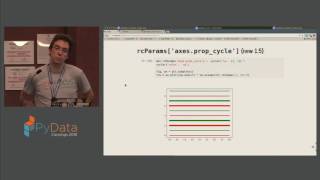 Thomas Caswell | Matplotlib 2 0 or \