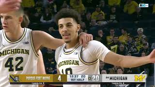 Purdue Fort Wayne at Michigan   Full Game