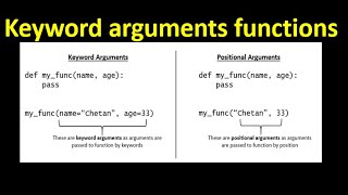 Keyword arguments functions | Python Keyword arguments | Python Programming in Hindi #58