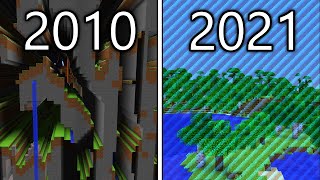 History of Minecraft's Far Lands... in 60 seconds