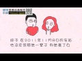 婚礼视频制作 婚礼视频片头 创意惊喜视频 happy birthday video