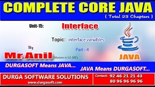 Core Java | Interface | interface variables Part - 3