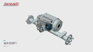 Electric Transaxles TX1 Serie - Discover It