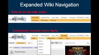 Best Practices for Structuring your Wiki: Categories, Namespaces and Navigation