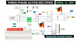 Three-phase active rectifier using hysteresis current controller