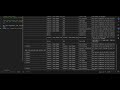 SQLITE Full Text Search