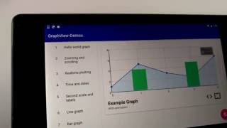 Realtime plotting with zooming | Android GraphView 4.2 | opensource library