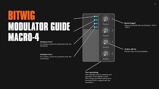 Macro-4 - Bitwig Modulator Guide