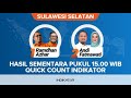 Quick Count Pilkada Sulsel 2024 Versi Indikator Data 62,75 Persen, Andi-Fatmawati Unggul