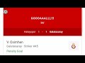 victor osimhen goal hatayspor vs galatasaray 1 1 all goals and extended highlights