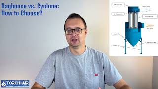 Baghouse Cyclone Decoded: Overview, Working Principles, System Selection, Industries of Use, FAQs