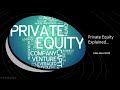 Private Equity Explained