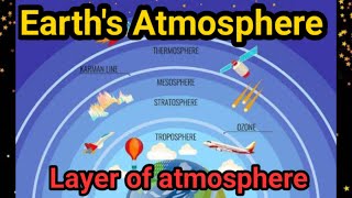 Earth's atmosphere | Atmosphere Layers in Tamil |புவியின் வளிமண்டல அடுக்குகள்|