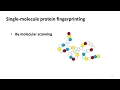 Webinar Single-Molecule Proteomics