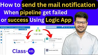 How to Send Email Notifications for Success/Failure of Azure Data Factory Pipelines Using Logic App