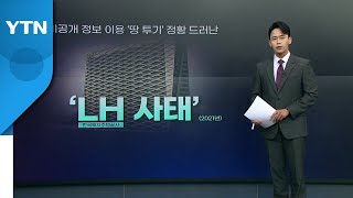 [더뉴스] '공직자 이해충돌방지법' 오늘부터 본격 시행 / YTN