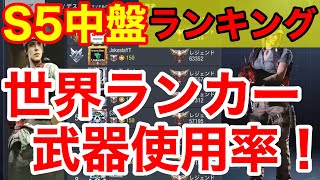 【codモバイル】世界の猛者が使う最強武器ランキング！s5中盤【ゼリーC】【ガサ声実況者】【世界ランカー】