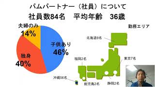 【株式会社パム】リモートワークと出社併用環境での働き方について