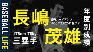 長嶋茂雄の年度別成績【読売巨人軍 王貞治 V9 オリンピック】