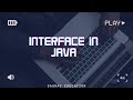 🚀 Java Interfaces Explained | Multiple Inheritance, Default & Static Methods with Examples!