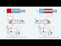 Схема гидравлическая #1 | Основные понятия и элементы | DIN ISO 1219