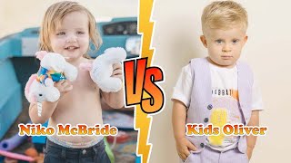 Kids Oliver (Kids Diana Show) Vs Niko Bear McBride Transformation 👑 New Stars From Baby To 2023