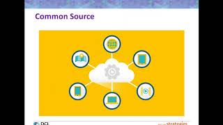 Automate to Stay Up-to-Date: 5 Ways to Maintain Your Training Content - DCL Learning Series Webinar