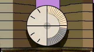 Countdown set 1988