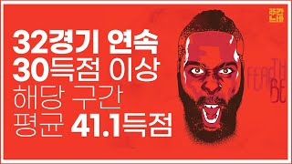 NBA 역사상 최고의 공격수로 자리 잡은 제임스 하든의 2018-19시즌 다시 보기🔥