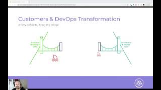 The Metamorphosis: The Story of a CLI for Strimzi - DevConf.CZ 2022