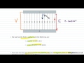 Uniform Electric Fields | A-level Physics | AQA, OCR, Edexcel