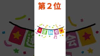 昭和世代にはわからない令和の運動会あるある　#明日誰かに語りたくなる　#昭和　#あるある　#ランキング　#令和　#運動会　#小学校