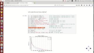 Scientific Programming Using Python : 011 : Enhancing plots and Saving them
