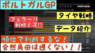 【F1】2021 3戦 ポルトガルグランプリ データ紹介や戦略紹介　角田ガスリーに負けてない⁉︎ フェラーリ戦略ミス...⁉︎