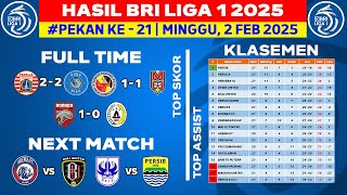 Hasil Liga 1 Hari Ini - Persija vs PSBS - Klasemen BRI Liga 1 2025 Terbaru - Pekan ke 21