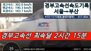 [S.Korea]  Record of the overall speed of KTX-117, the fastest train in Korea.