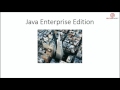 Java Bytes 1 -  Java SE, Java EE & Java ME