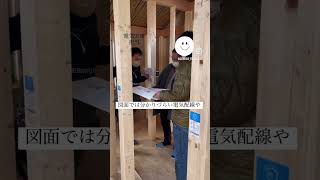 【建築現場レポート】現場打合せの様子 #注文住宅 #建築現場 #家づくり #shorts