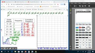 Cumulative Histogram