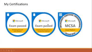 Azure SQL DBA Class2