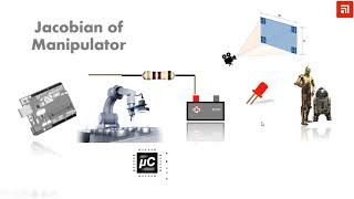 Jacobian Matrix-Robotic Manipulator