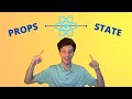 Props Vs. State in React